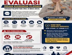 Viral di Media Sosial, Polres Minahasa Evaluasi Dugaan Pelayanan Kurang Optimal terhadap Pelapor