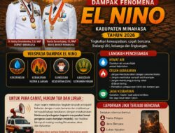 Hadapi Dampak El Nino, Pemkab Minahasa Keluarkan Imbauan Siaga Bencana: Warga Diminta Tingkatkan Kewaspadaan
